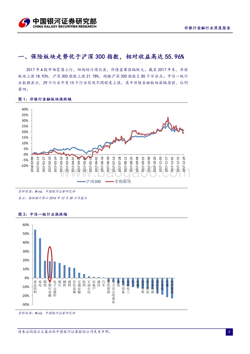 保险业2017年报述评：利润释放，价值持续增长.pdf_第3页