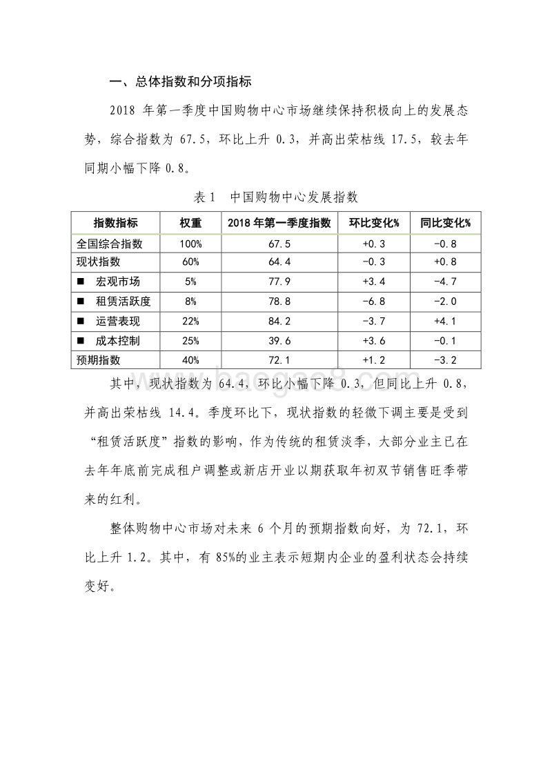 2018年Q1中国购物中心发展指数报告.pdf_第2页