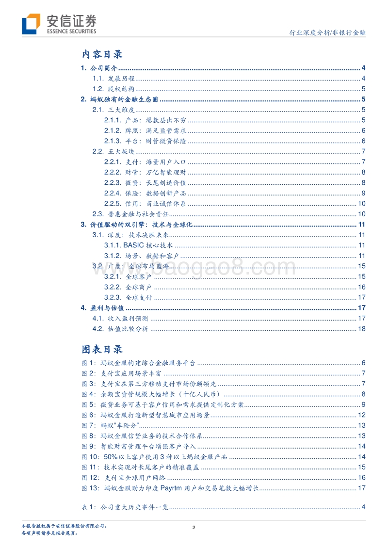 Fintech独角兽深度系列之一：蚂蚁金服： 技术改变生态，全球普惠金融.pdf_第2页