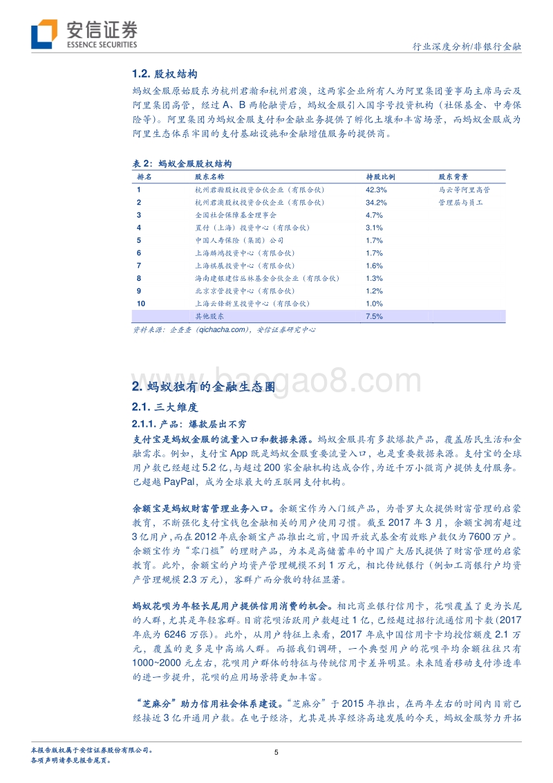 Fintech独角兽深度系列之一：蚂蚁金服： 技术改变生态，全球普惠金融.pdf_第5页