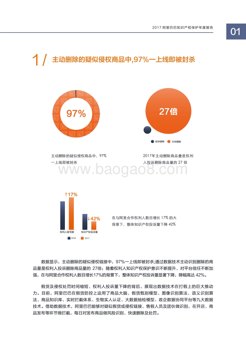2017阿里巴巴知识产权保护年度报告.pdf_第5页