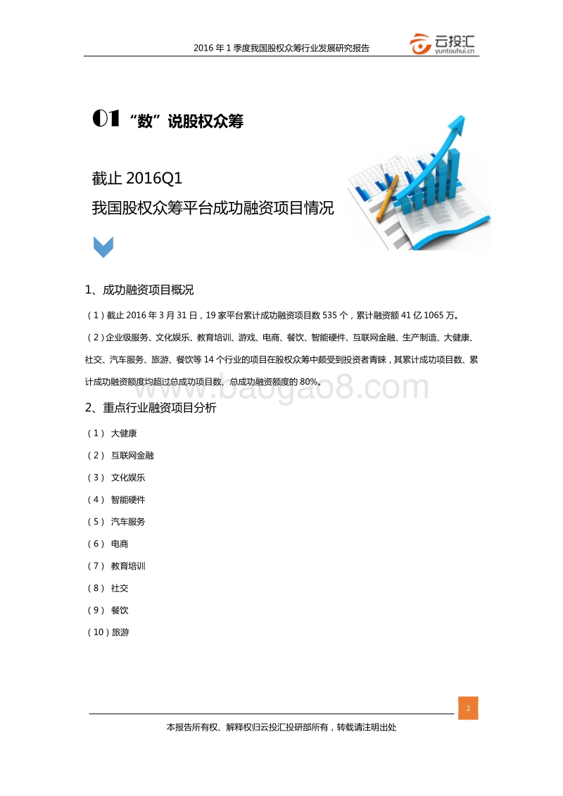 2016年Q1中国股权众筹行业发展研究报告.pdf_第4页