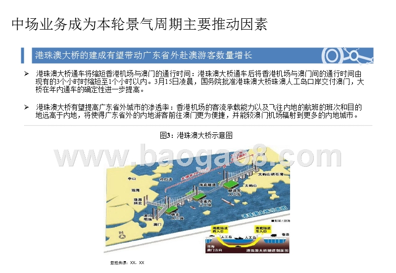 2018年澳门博彩行业研究报告.pptx_第4页