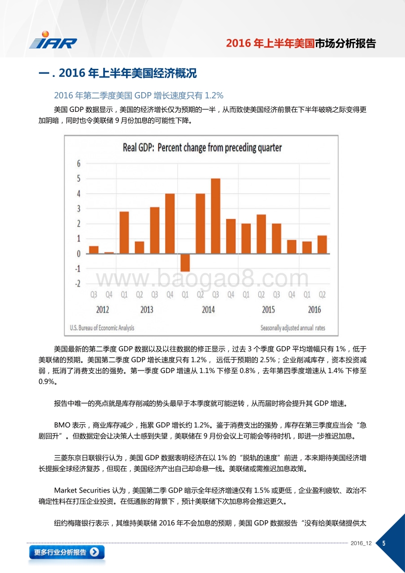 2016年上半年美国市场分析报告.pdf_第5页