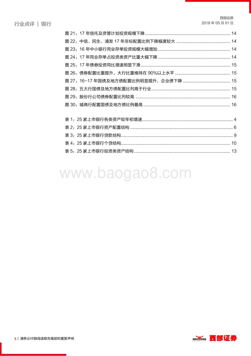 从财报看上市银行资产配置：业务回归信贷，非标压缩，债券增速放缓.pdf_第3页