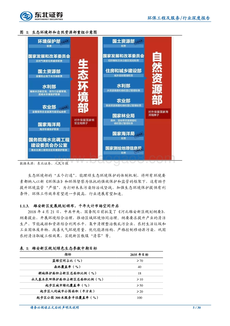 2018年环保公用中期策略报告：底部回升，扬帆正好.pdf_第5页