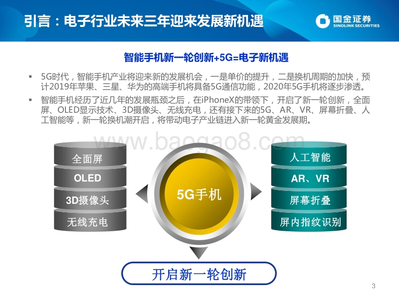 2018年中期电子行业投资策略：吹尽狂沙始见金，寻找基本面反转的确定性机会.pdf_第3页