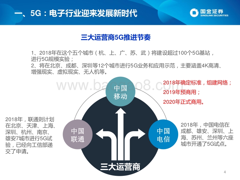 2018年中期电子行业投资策略：吹尽狂沙始见金，寻找基本面反转的确定性机会.pdf_第4页