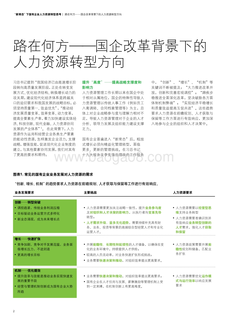 “新常态”下国有企业人力资源转型思考.pdf_第4页