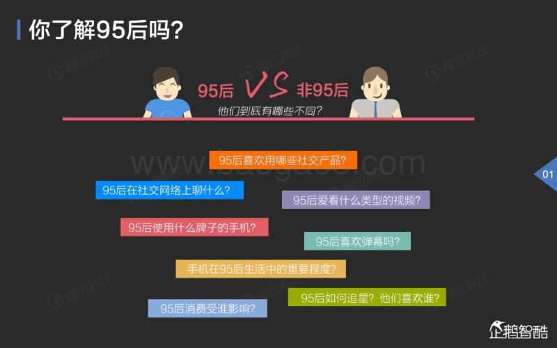 “95后”新生代社交网络喜好报告.pdf_第2页