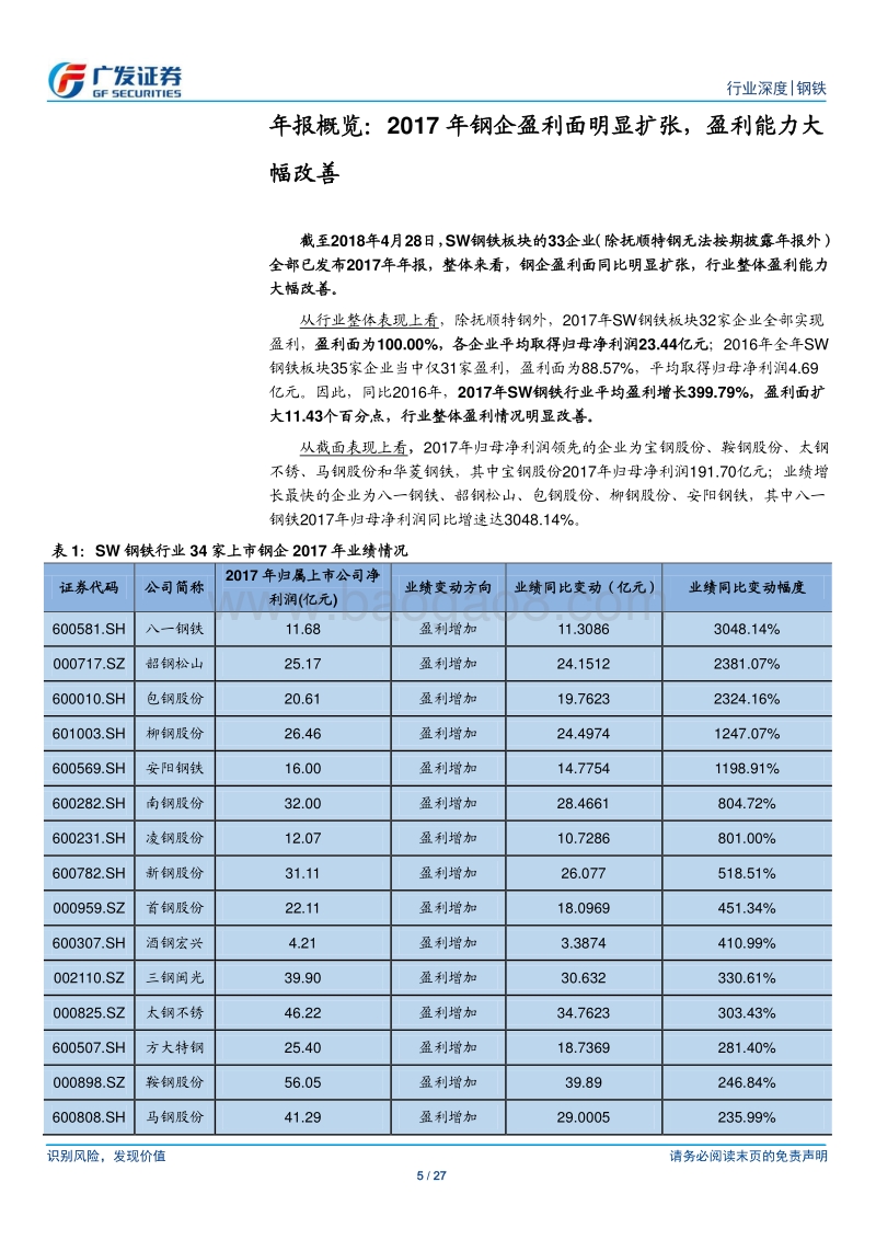 钢铁行业财务分析系列之九：2017年年报分析：盈利面明显扩张，供需持续改善，行业景气度有望持续.pdf_第5页