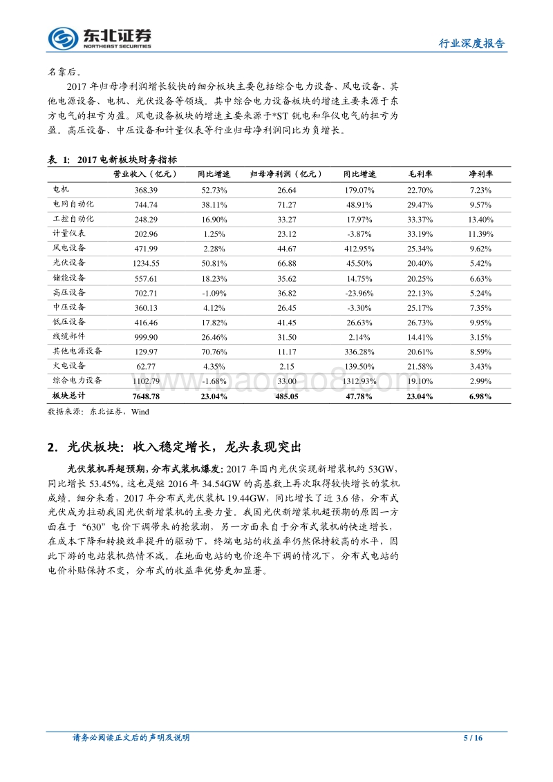 电力设备新能源行业年报综述：整体盈利改善，光伏强劲，风电复苏，储能市场将开启.pdf_第5页