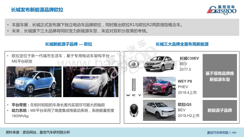 2018北京车 展系列报告--新能源车企分析.pdf_第4页