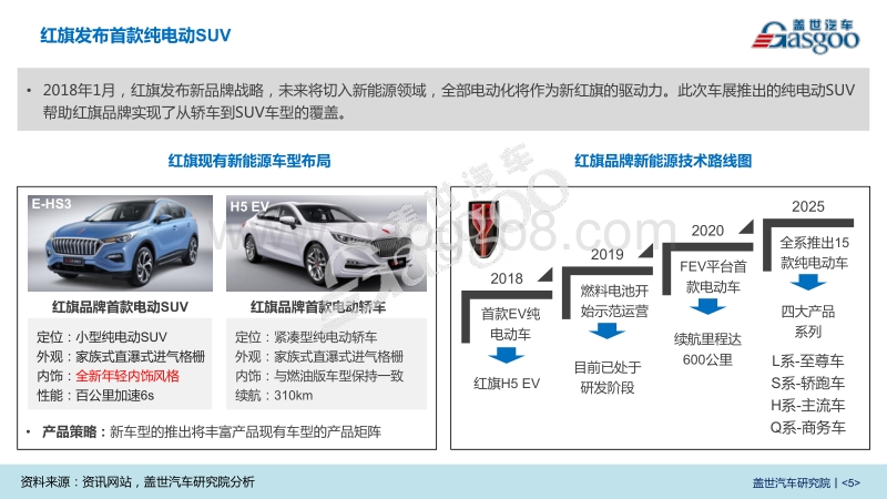 2018北京车 展系列报告--新能源车企分析.pdf_第5页