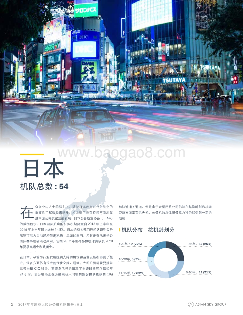 2017年亚太区公务机机队报告--国家概览.pdf_第2页