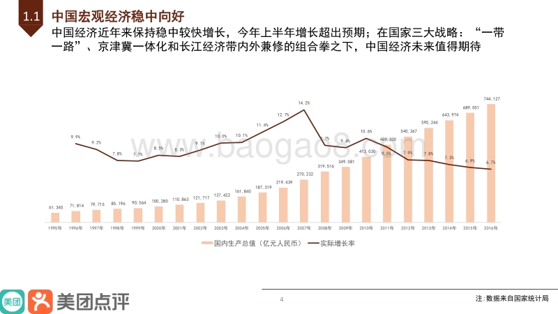 2017中国饮品店发展报告.pdf_第4页