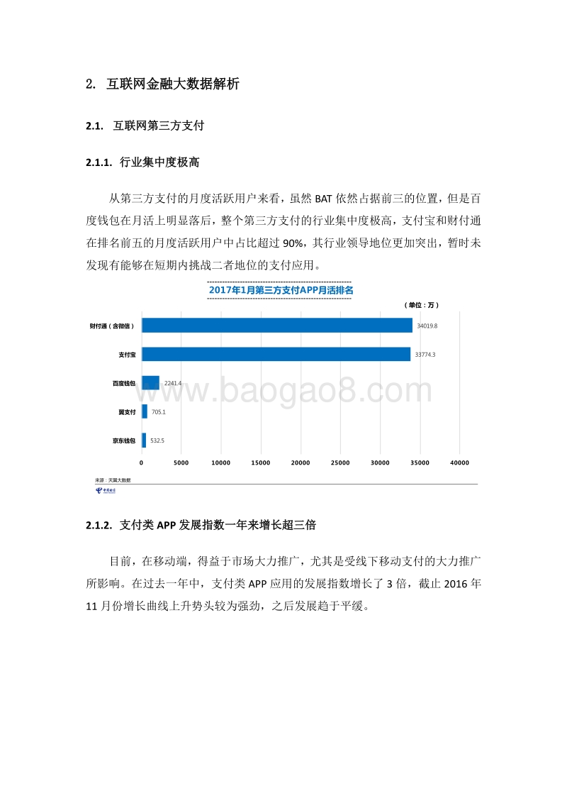 2017年中国电信互联网金融大数据报告.pdf_第4页