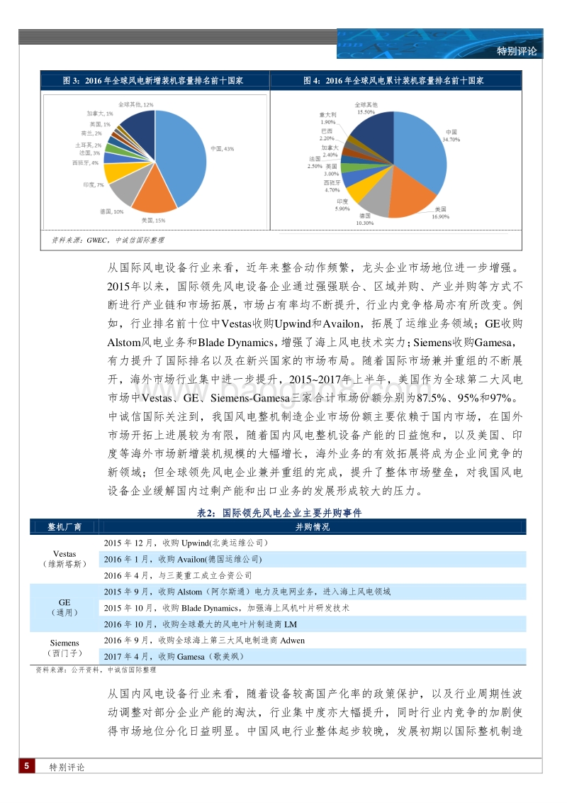 风电设备行业特别评论.pdf_第5页
