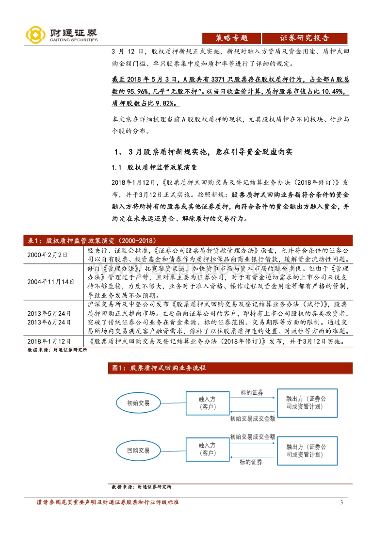 股票质押专题报告：“无股不押”，关注高质押比例行业与个股.pdf_第3页