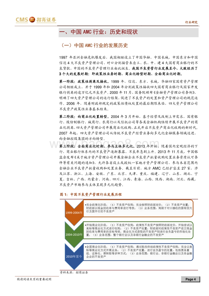 不良资产管理行业系列专题二：AMC行业国际比较、发展趋势和资本对接.pdf_第4页