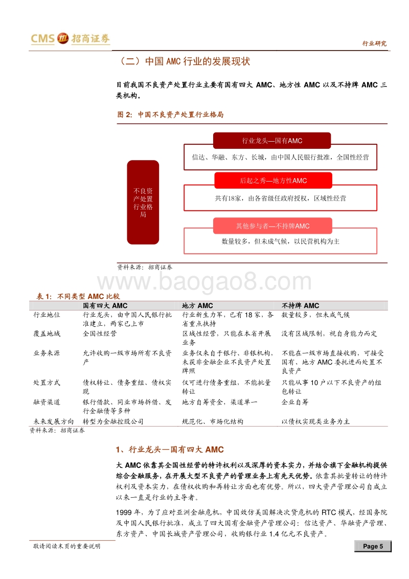 不良资产管理行业系列专题二：AMC行业国际比较、发展趋势和资本对接.pdf_第5页