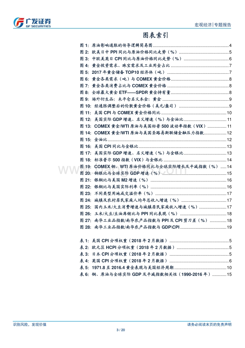 大宗商品专题报告：商品比价关系的信号.pdf_第3页