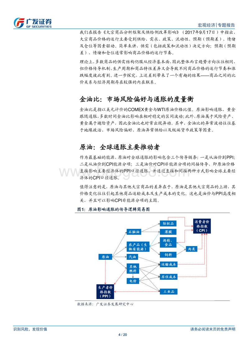 大宗商品专题报告：商品比价关系的信号.pdf_第4页