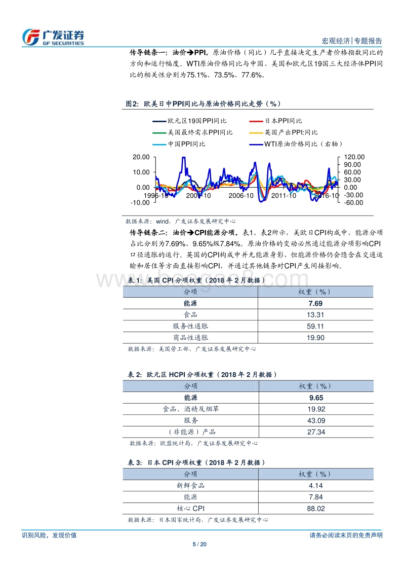 大宗商品专题报告：商品比价关系的信号.pdf_第5页
