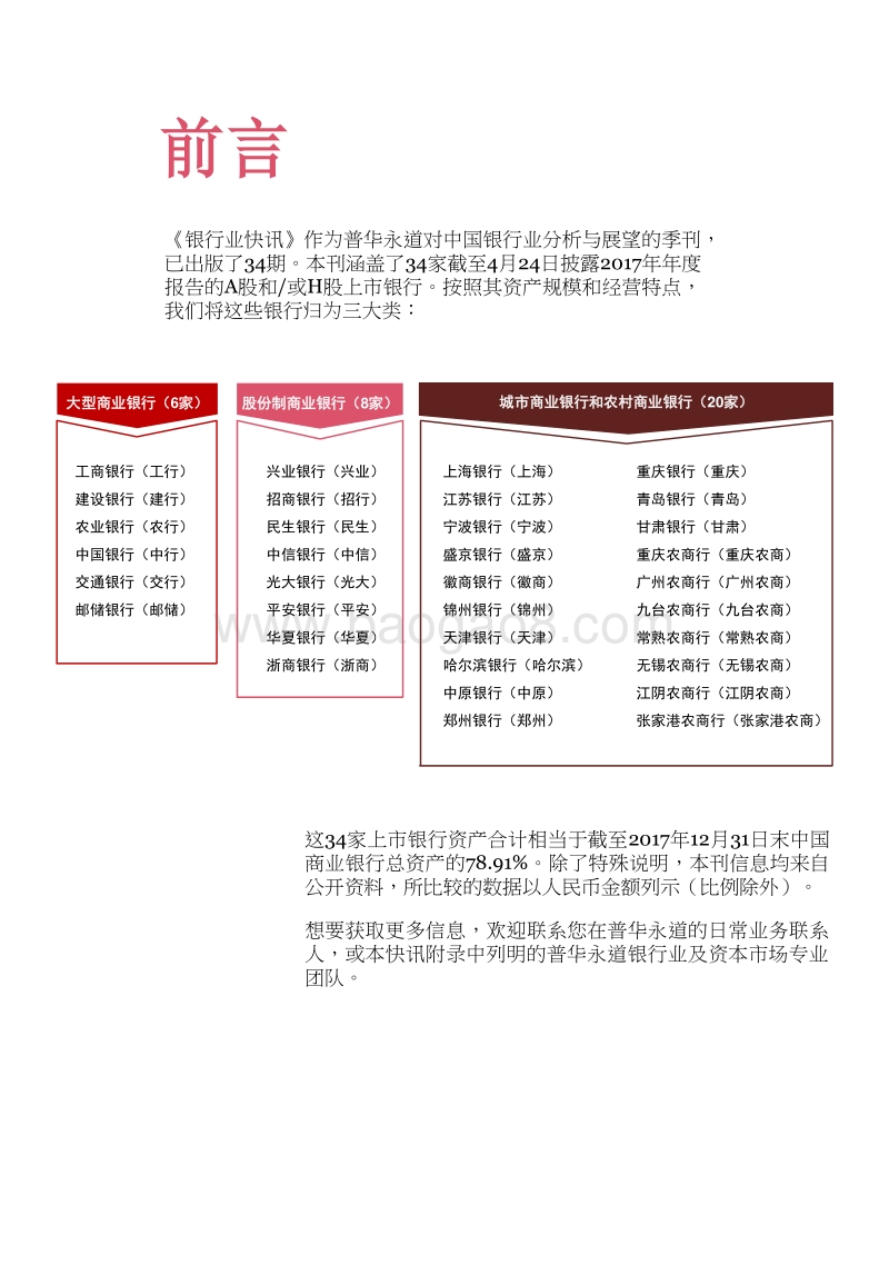 2017年中国银行业回顾与展望.pdf_第3页