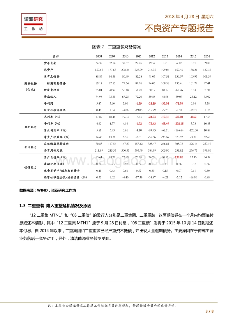 不良资产系列案例三：二重重装.pdf_第3页