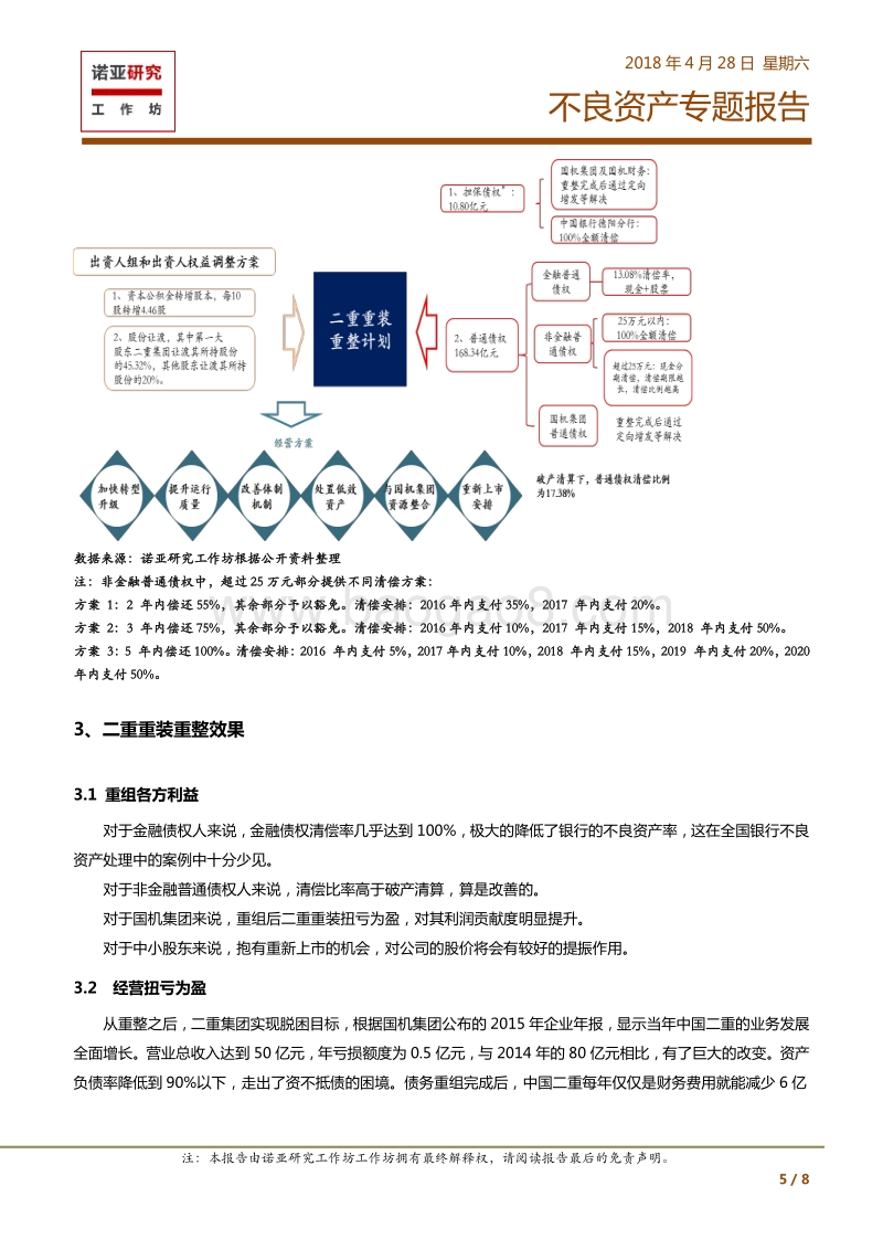 不良资产系列案例三：二重重装.pdf_第5页