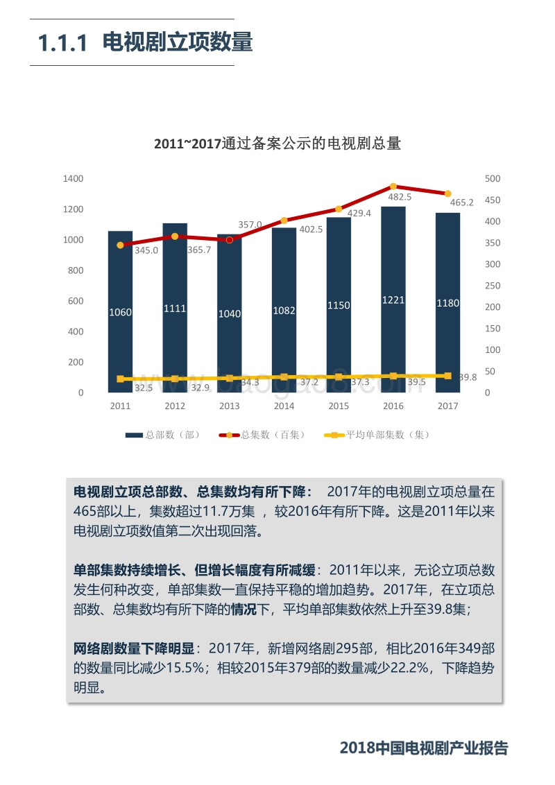 2018中国电视剧产业发展报告.pdf_第5页