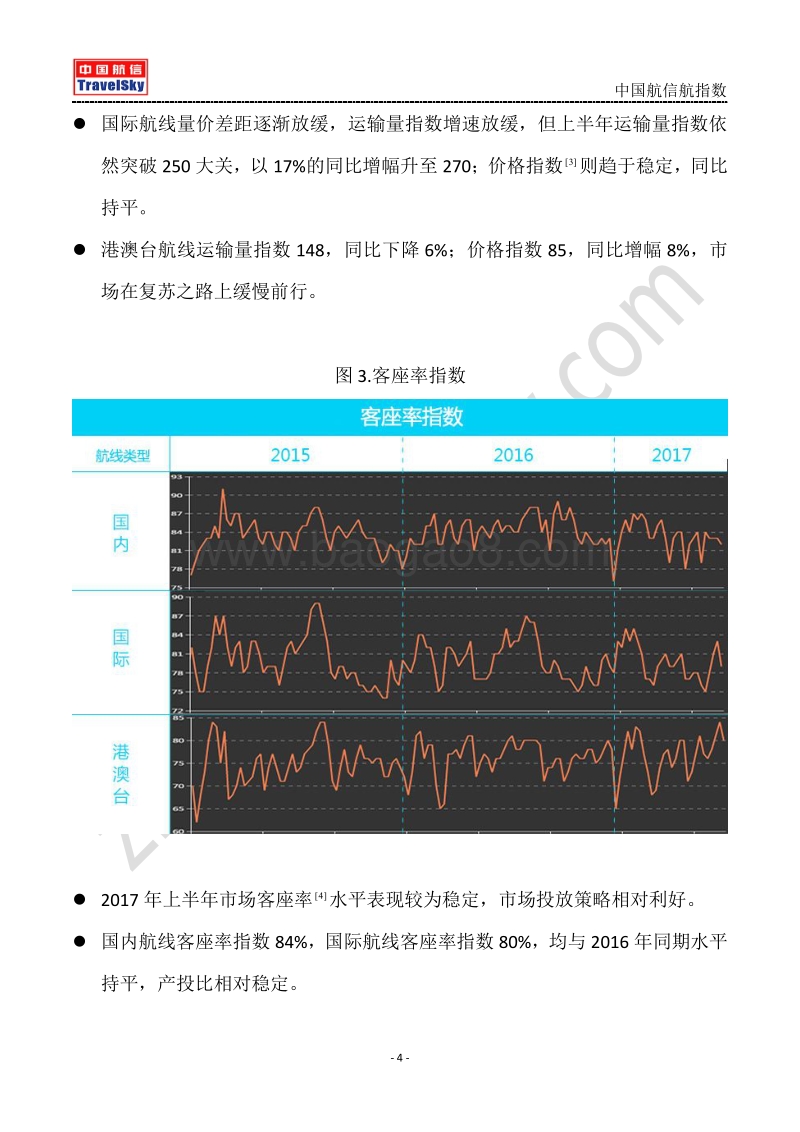 2017年航指数半年白皮书.pdf_第4页