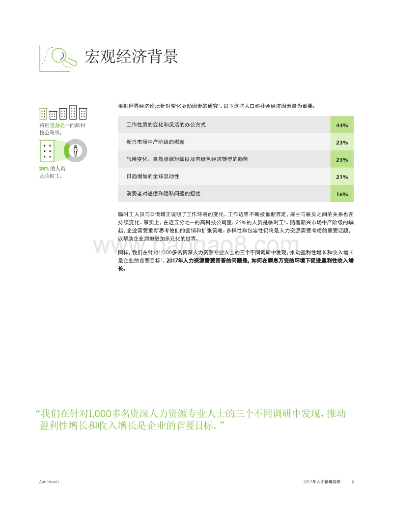 2017年人才管理趋势预测.pdf_第3页