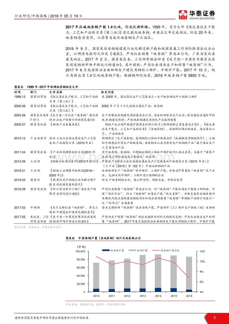 钢铁行业2018年中期策略报告：制造业投资或崛起，利好普钢特钢.pdf_第5页