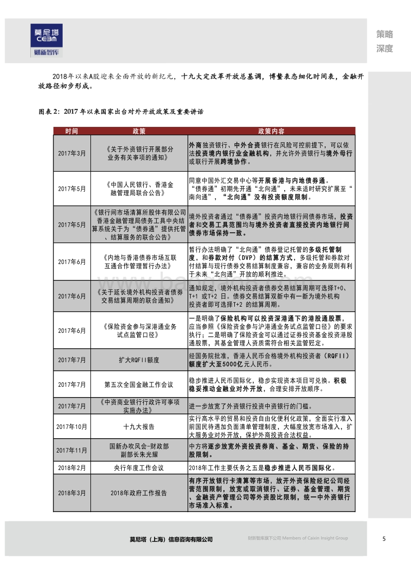 A股纳入MSCI对中国股市影响：迎接入摩新时代.pdf_第5页