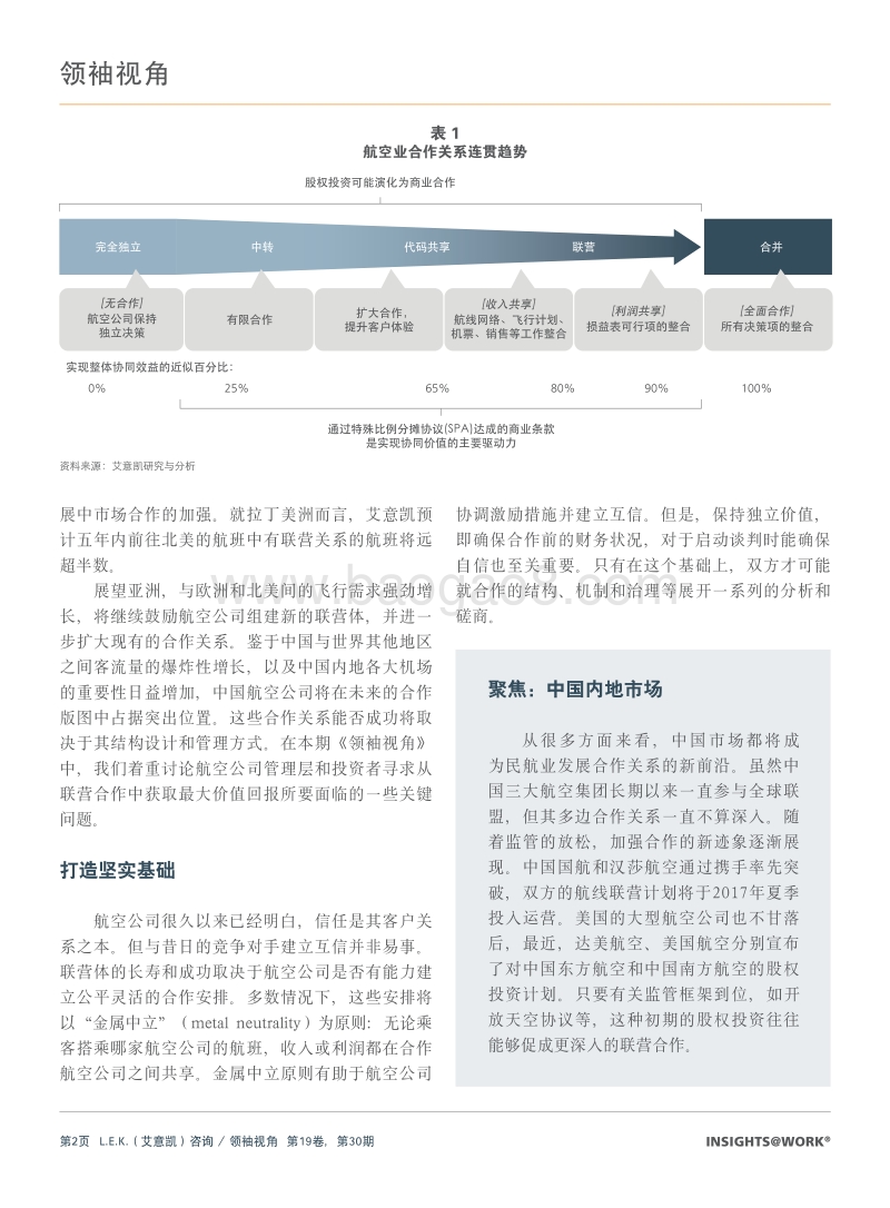 2017共谋新高：航空公司如何实现联营合作的价值最大化？.pdf_第2页