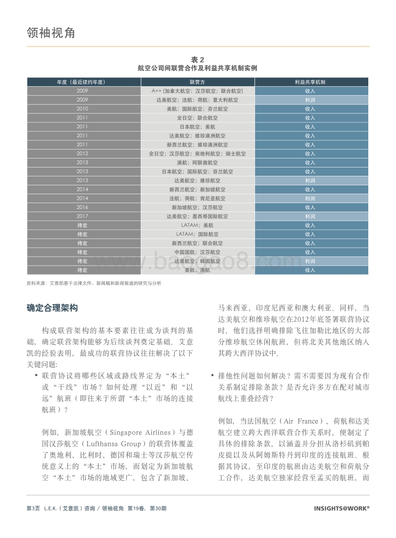 2017共谋新高：航空公司如何实现联营合作的价值最大化？.pdf_第3页