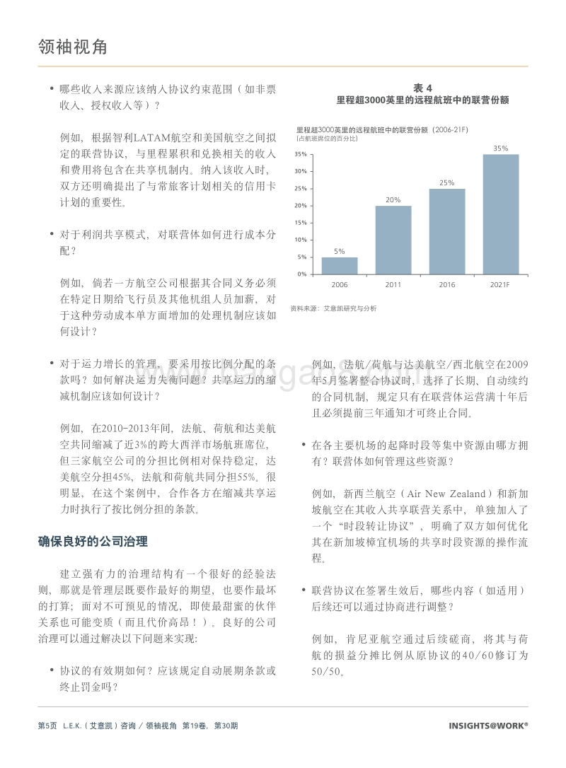 2017共谋新高：航空公司如何实现联营合作的价值最大化？.pdf_第5页
