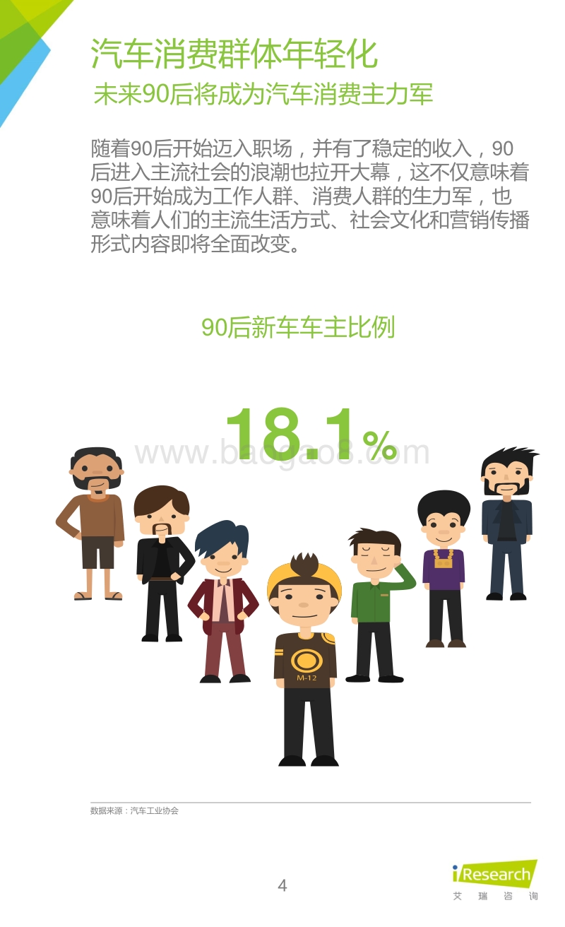 2016年90后汽车消费群体研究报告.pdf_第4页