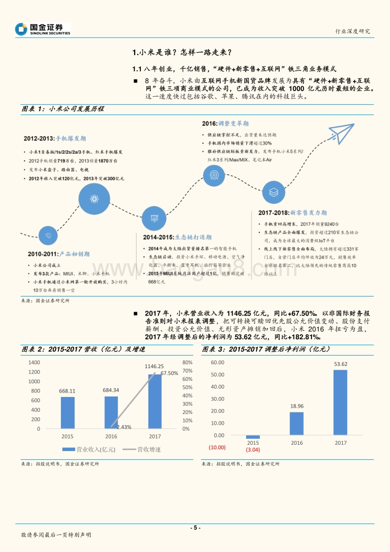 产品革命到效率革命，零售新物种：小米，究竟改变了什么？.pdf_第5页