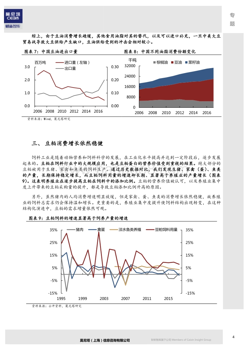 大豆贸易战对大豆压榨产业的影响分析.pdf_第4页