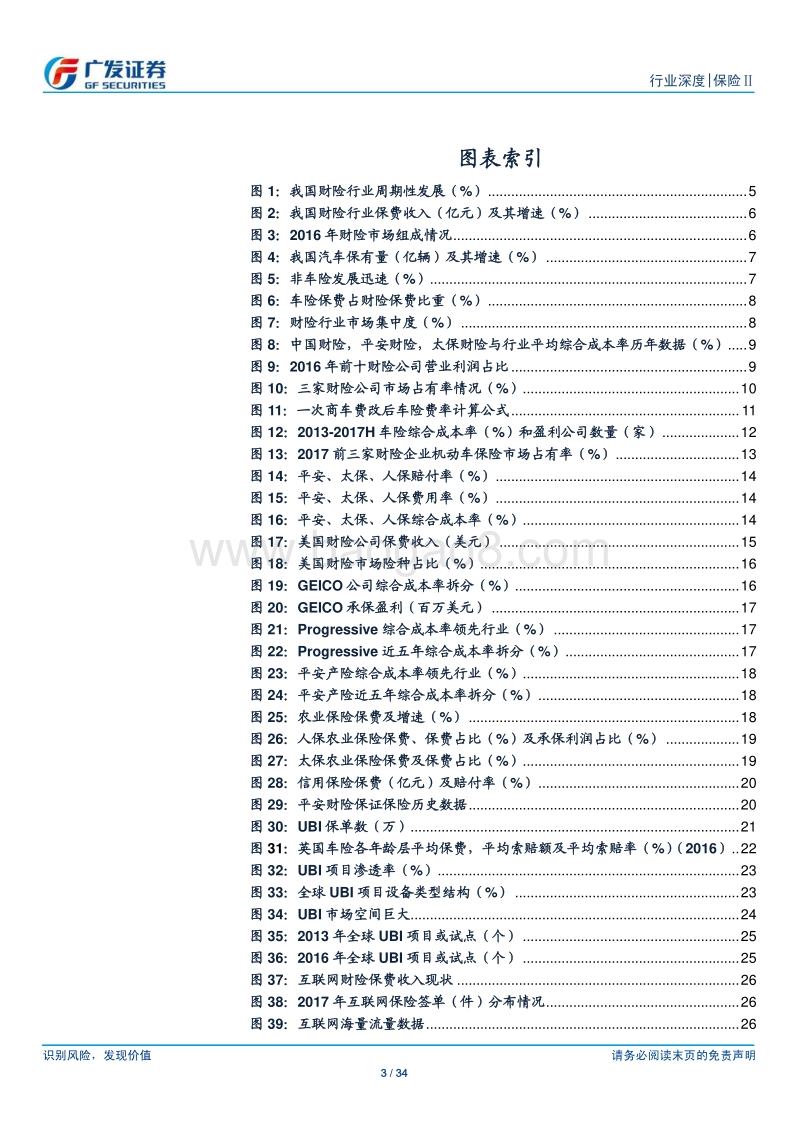财险行业专题报告：行业平稳增长，费改强者恒强.pdf_第3页