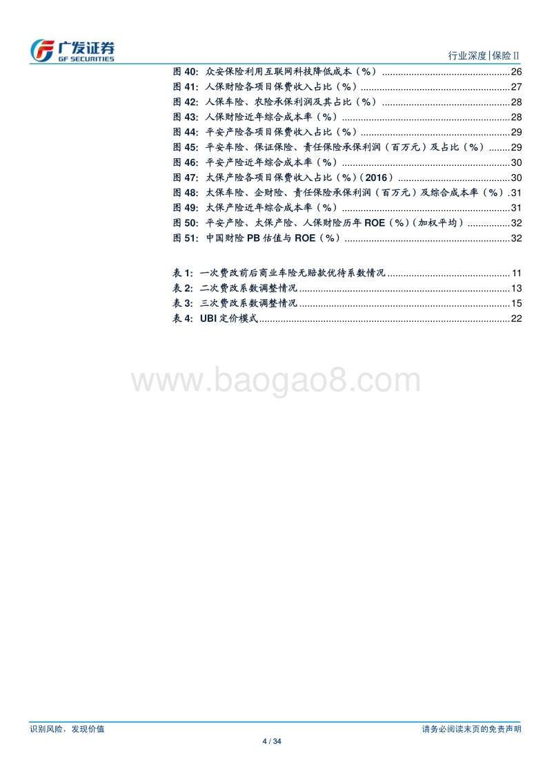 财险行业专题报告：行业平稳增长，费改强者恒强.pdf_第4页