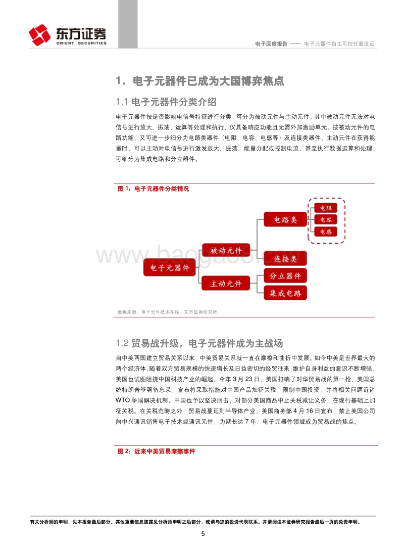 电子行业深度报告：电子元器件自主可控任重道远.pdf_第5页