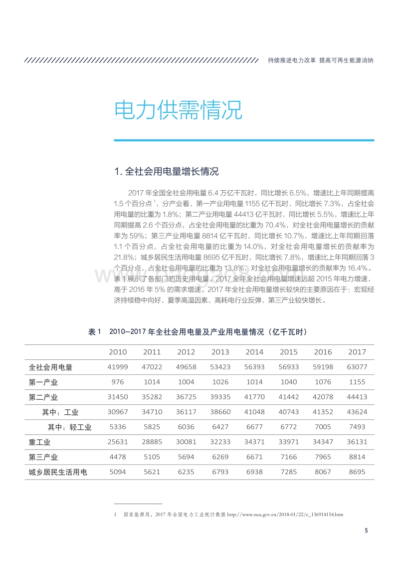 持续推进电力改革，提高可再生能源消纳.pdf_第5页