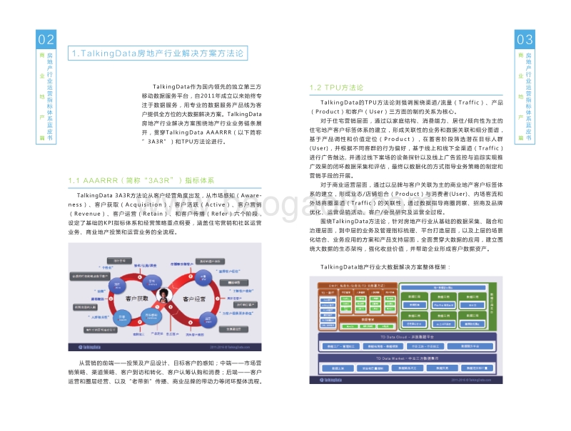 房地产行业运营指标体系蓝皮书--商业地产篇.pdf_第3页