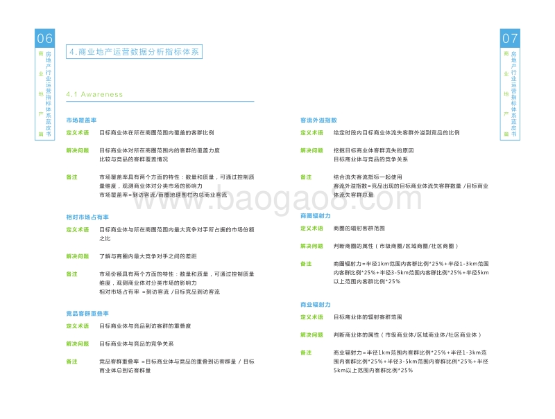 房地产行业运营指标体系蓝皮书--商业地产篇.pdf_第5页