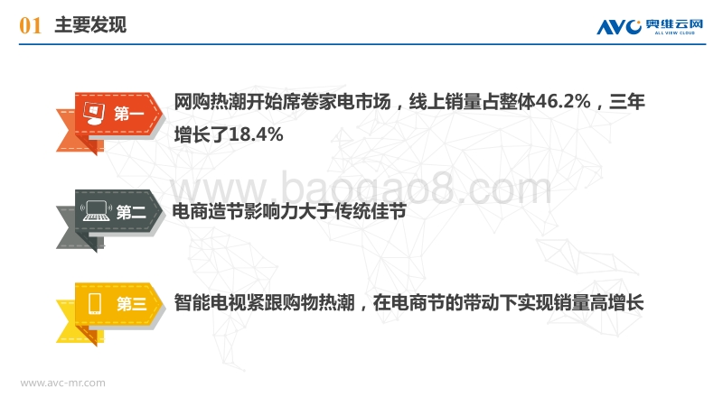 2018年OTT电商消费趋势报告.pdf_第5页