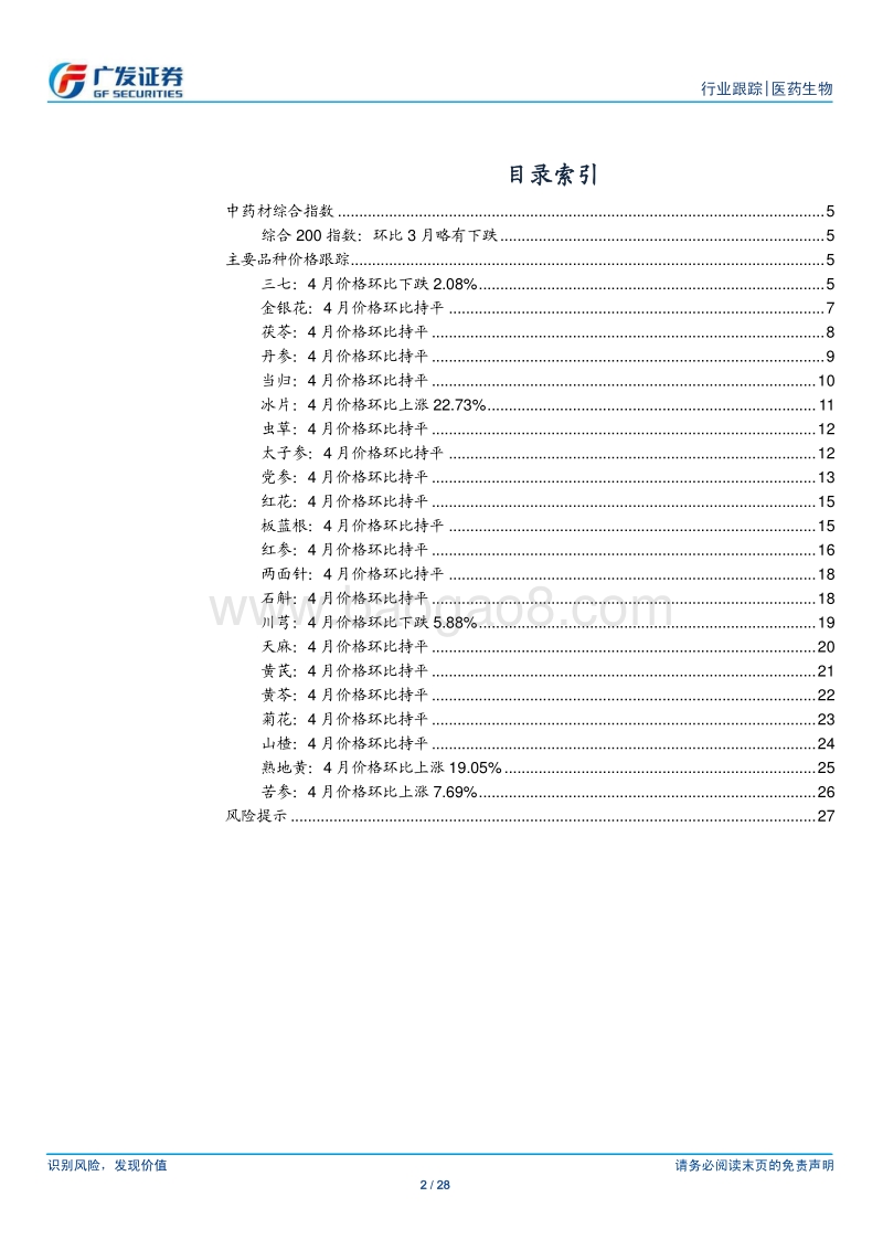 2018年4月中药材价格月报.pdf_第2页